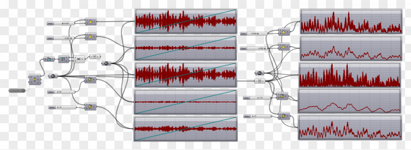Sz Absolute Sound Waveform Spectrum Analyzer Acoustic Wave PNG