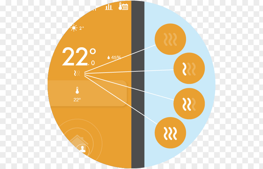 Symbol Heat Quantity Temperature Tado° PNG