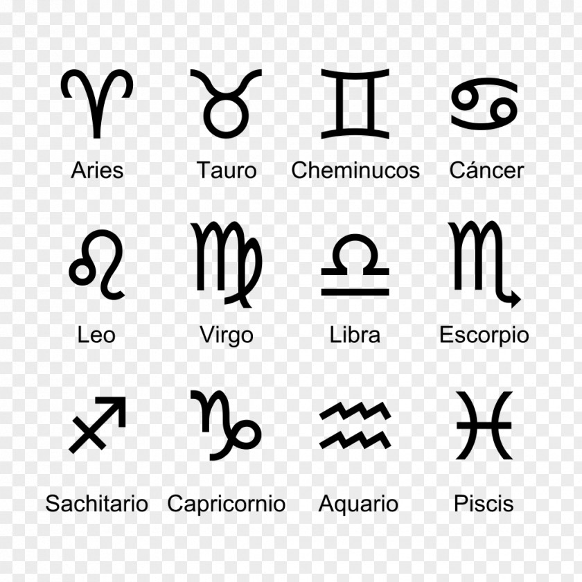 Gemini Astrological Sign Zodiac Astrology Horoscope PNG