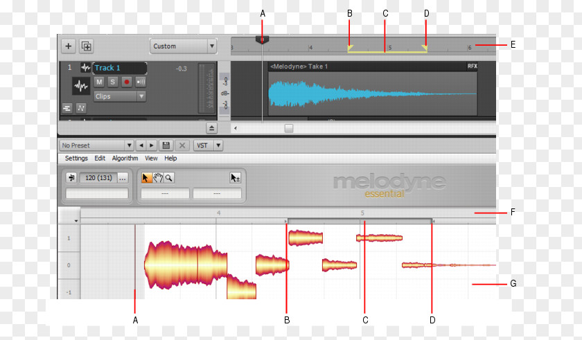 Loop Playback Cakewalk Sonar Computer Software Melodyne MIDI PNG