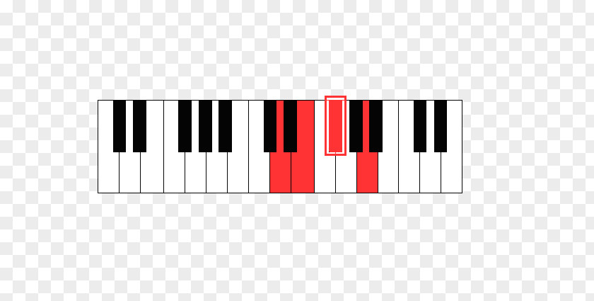 Playing Piano Digital Musical Keyboard PNG