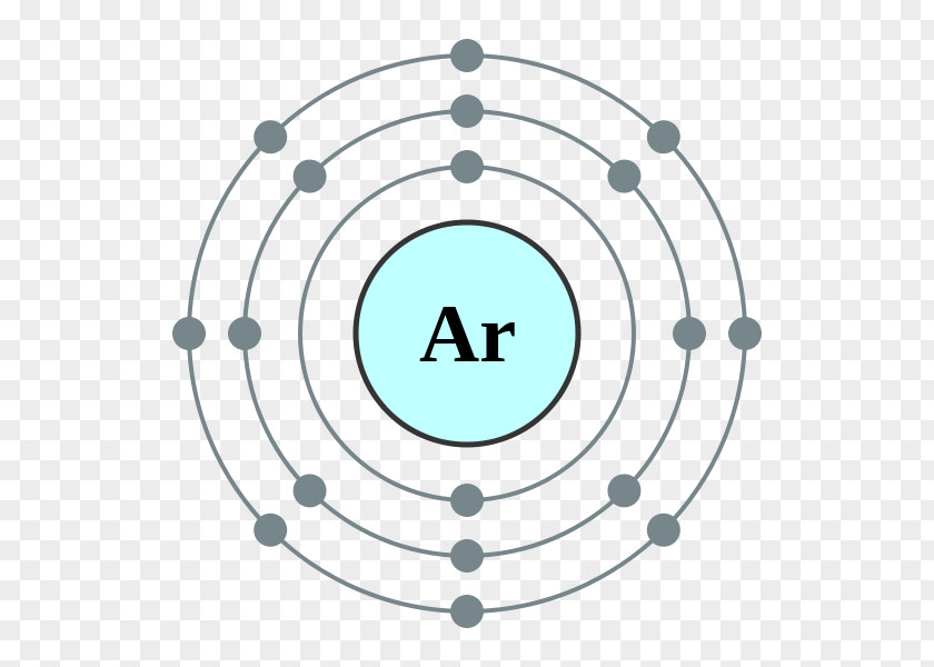 White Clouds Element Electron Configuration Argon Atom Shell PNG