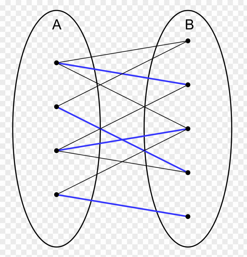 Graph Theory Mathematician Mathematics /m/02csf Theorem United Kingdom PNG