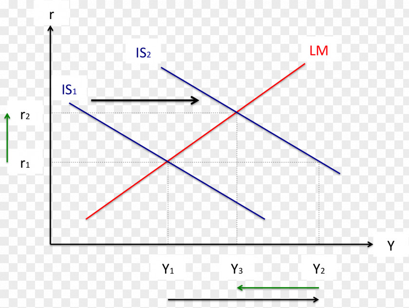 Line Triangle Point PNG