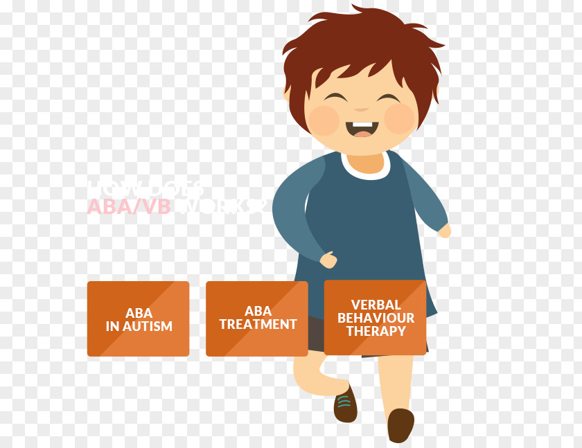 Verbal Behavior Applied Analysis Center For Autism And Related Disorders Therapy PNG