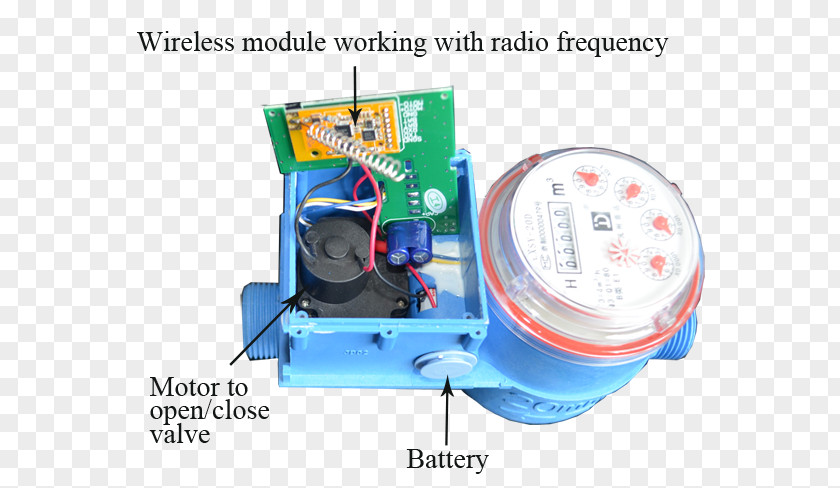 Smart Meter Plastic Font PNG