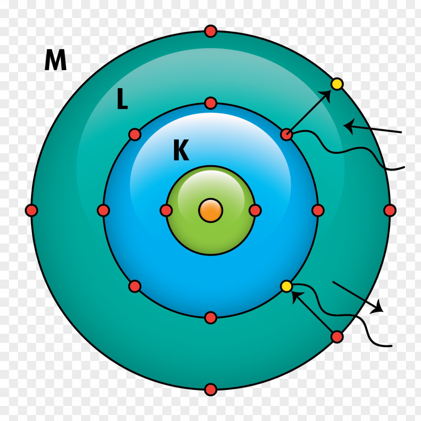 Dalton Atomic Electron Transition Quantum Mechanics Bohr Model Physics PNG