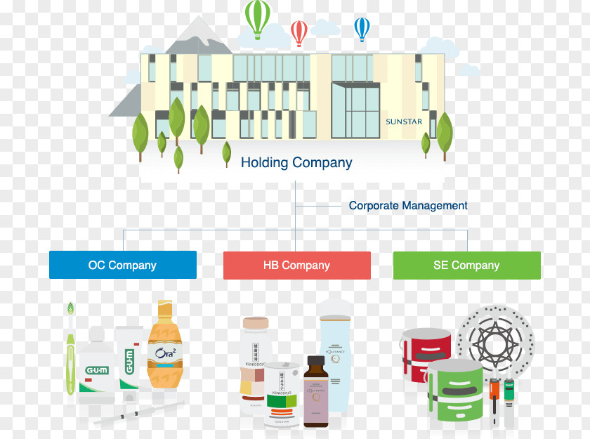 Business Structure Organization Graphic Design Brand PNG