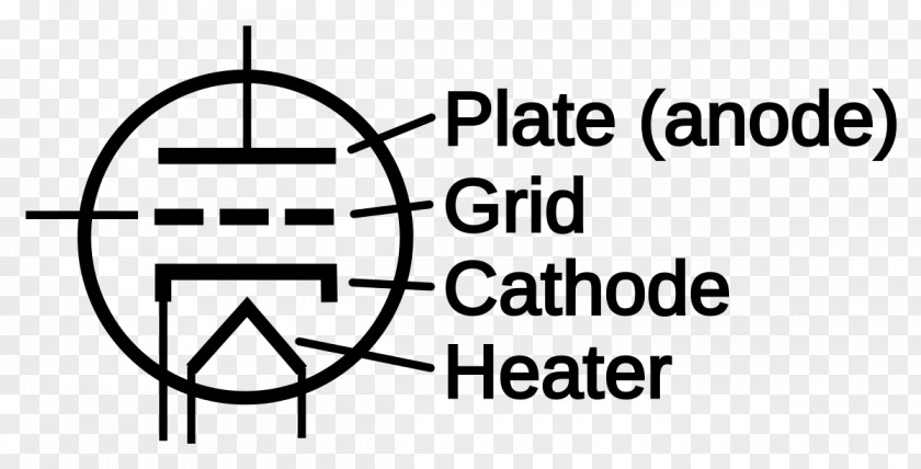 Symbol Electronic Triode Vacuum Tube Circuit Diagram PNG