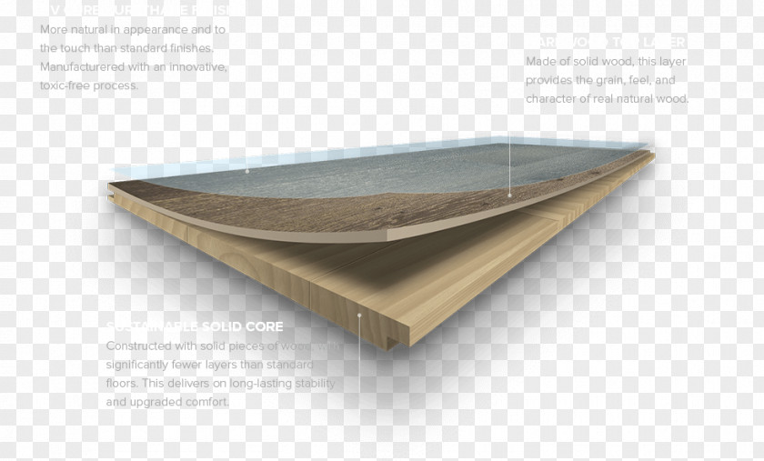 Design Hermitage Plywood Wood Flooring Engineered PNG