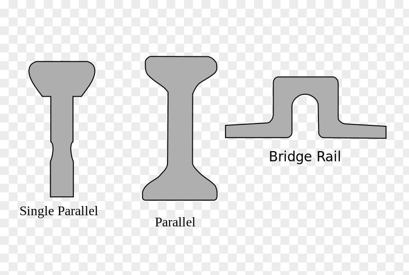 Rails Rail Transport Profile Track Cross Section I-beam PNG