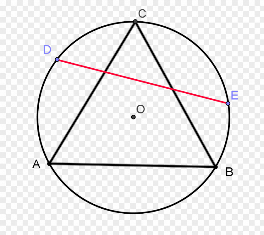 Triangle Equilateral Point Diagram PNG