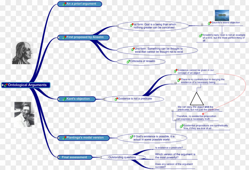 Angle Point Technology Water PNG