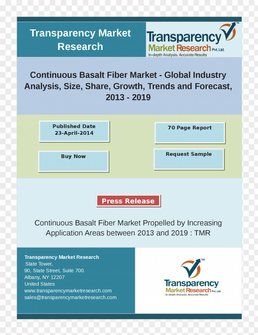 Marketing Market Analysis Research Automation PNG