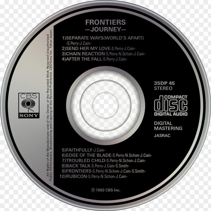 Frontiers Compact Disc Album Cover Middle Man Silk Degrees PNG
