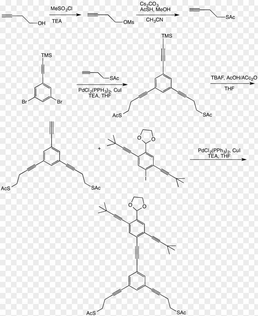 Form I130 Rice University NanoPutian Chemistry Chemical Synthesis Structural Formula PNG