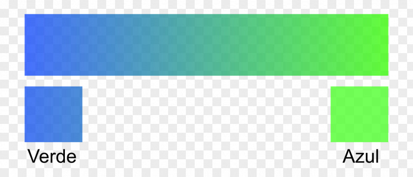 Gradiente Blue-green PNG