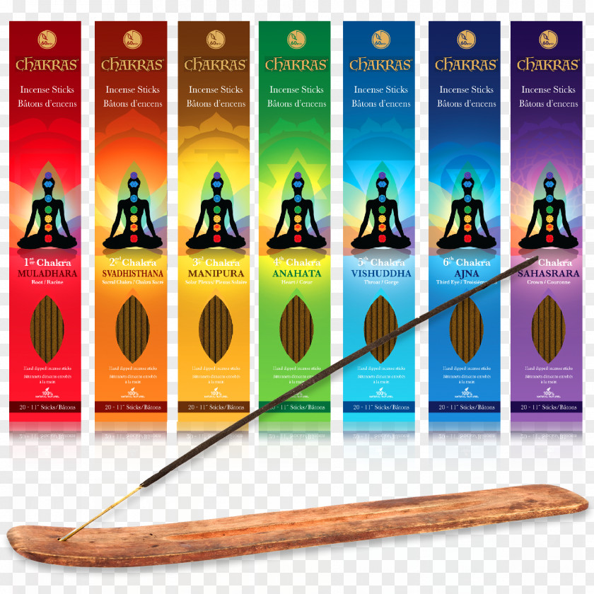 Incense Chakra Svadhishthana Muladhara Smudging Meditation PNG