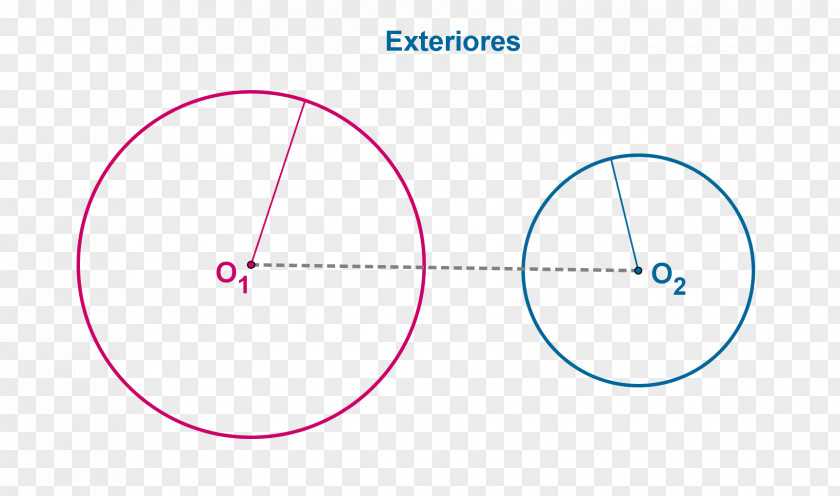 Circle Brand Angle Diagram PNG