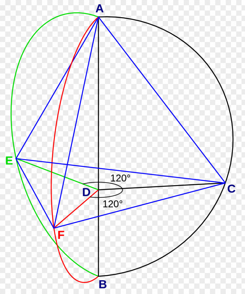 Euclidean Euclid's Elements Triangle Polyhedron Tetrahedron Regular Polygon PNG