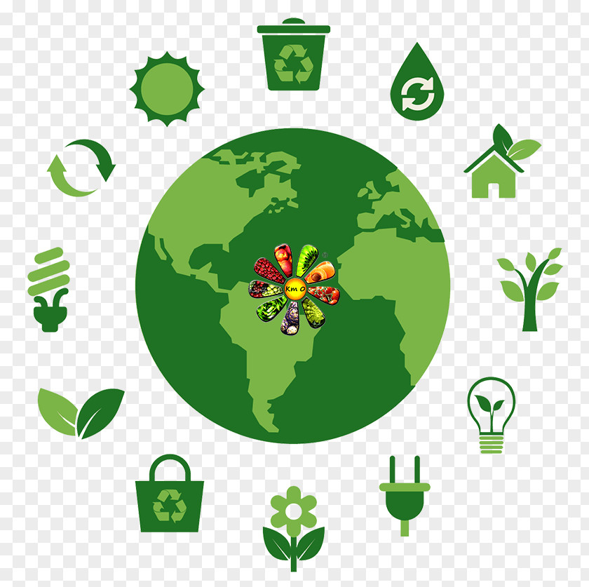 Non Renewable Resources Recycling Symbol World Reuse Company PNG
