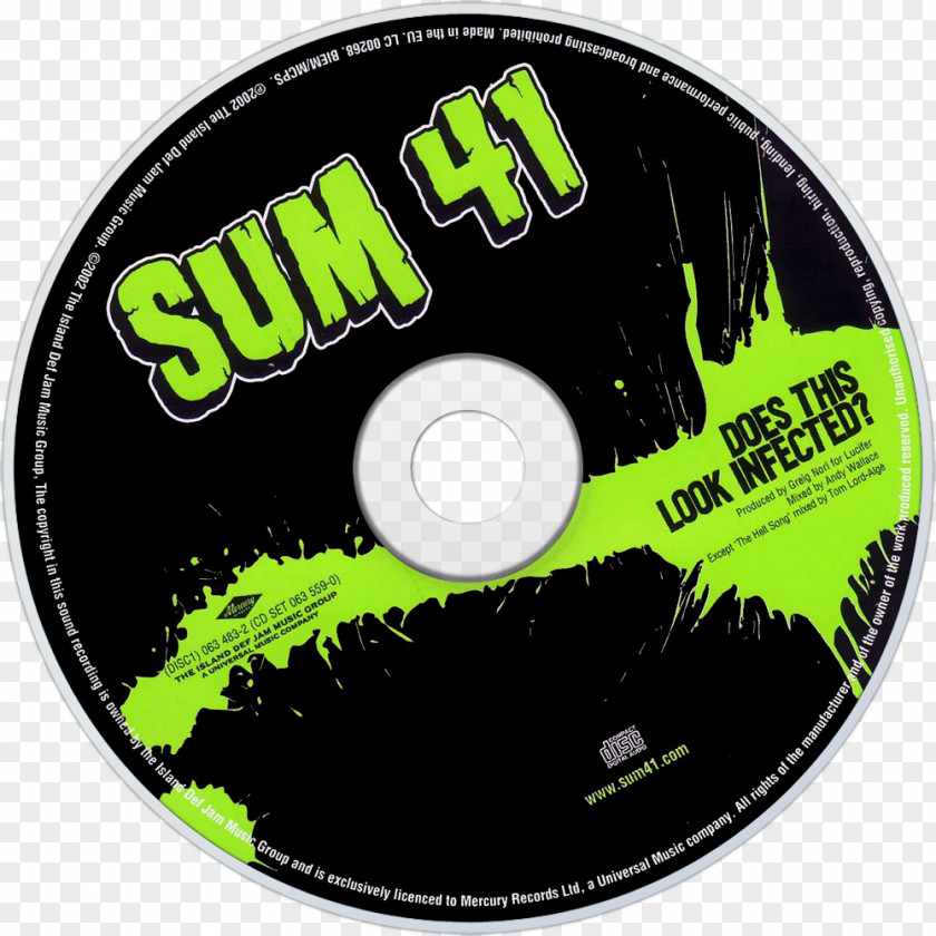 Sum 41 Compact Disc Does This Look Infected? Album Underclass Hero PNG