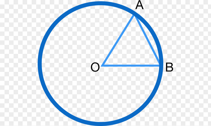 Circle Angle Triangle Geometry Point PNG