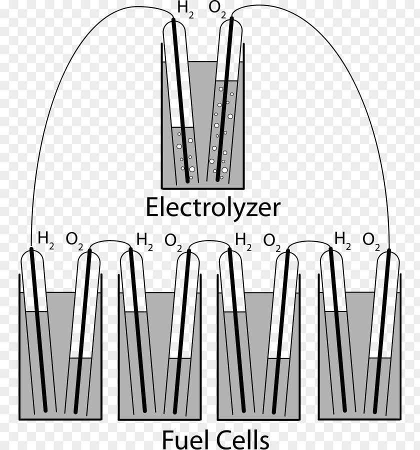 Decorative Vector Design Of Rechargeable Battery Clip Art PNG