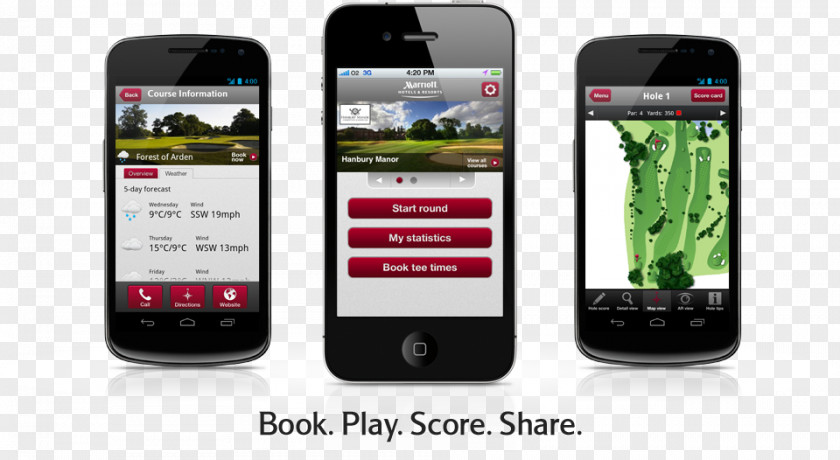 Smartphone Feature Phone Golf Course Marriott International PNG