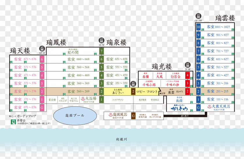 Computer Program Display Device Screenshot Electronics PNG