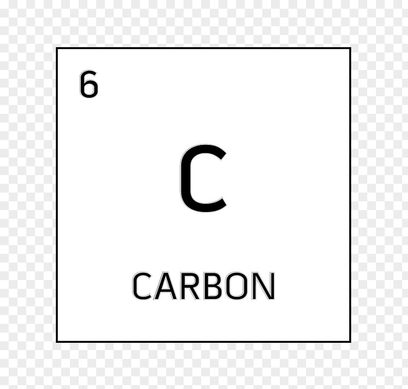 Carbon Periodic Table Symbol Chemical Element Polonium PNG