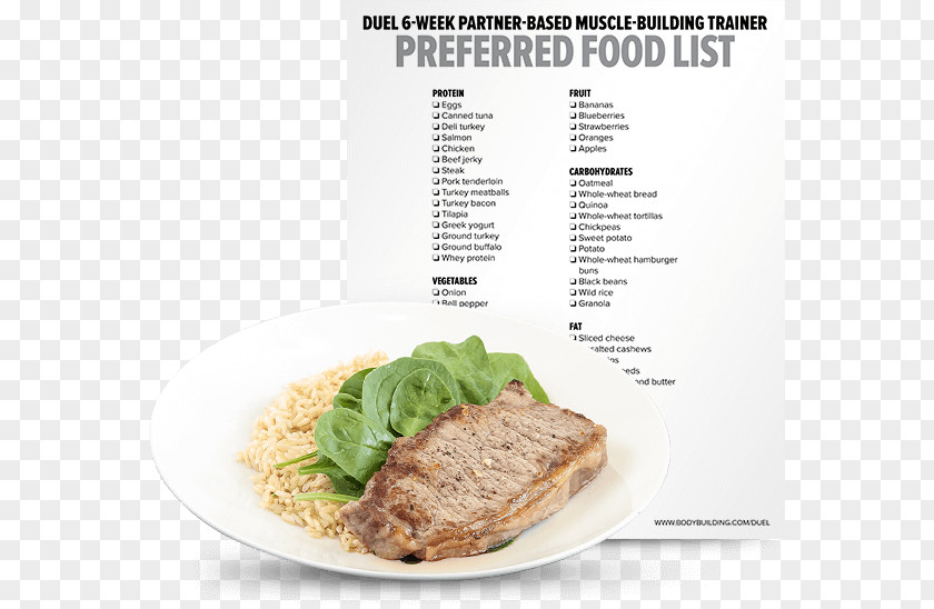 Recipe Dish Network PNG