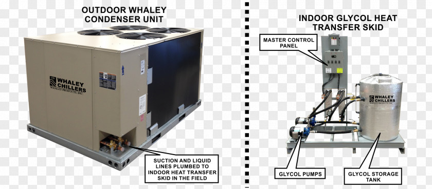 Glycol Chillers Machine Condenser Water Chiller PNG