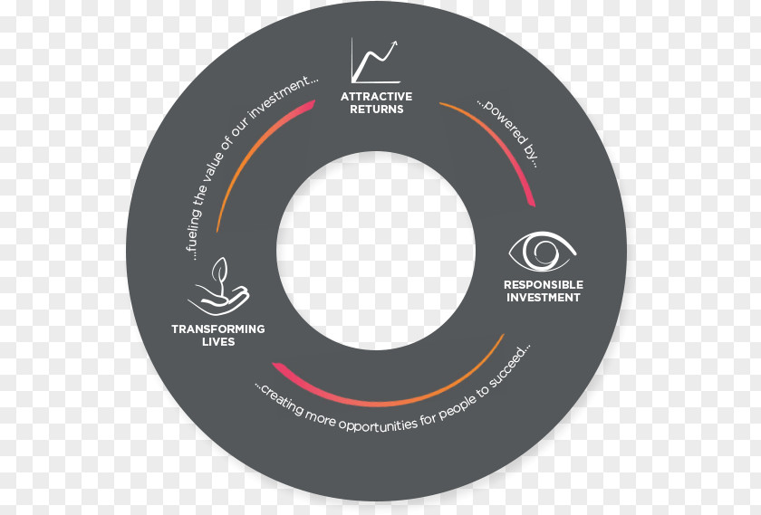 Abolitionist Illustration Product Design Wheel Compact Disc Graphics PNG