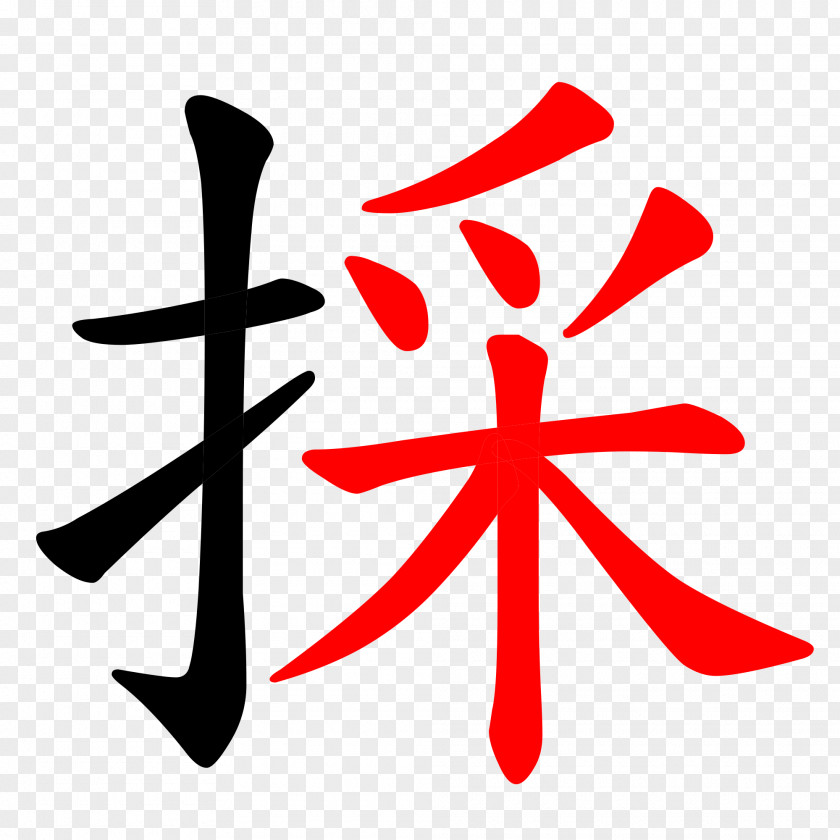 Chinese Word Fu Characters Language Translation Letter Meaning PNG