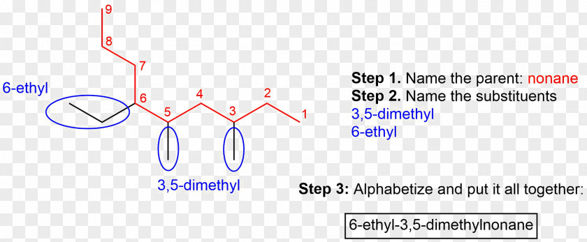 Angle Paper Point Technology PNG