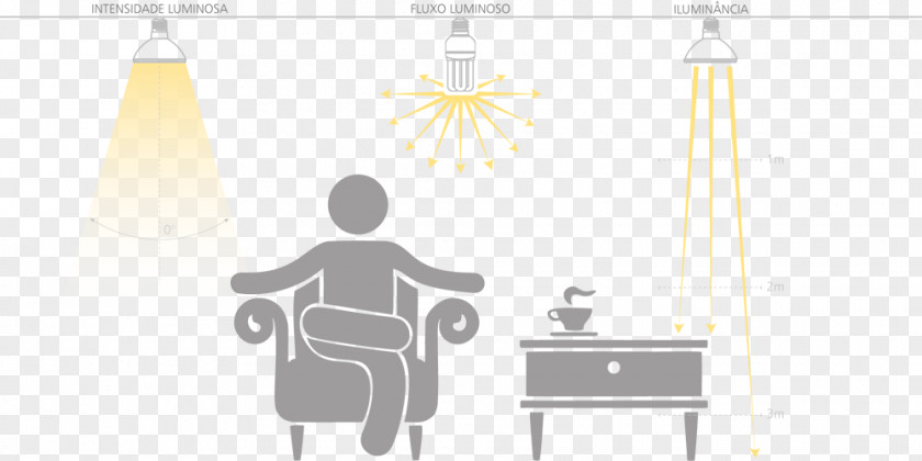 Luz Interior Design Services Couch Sitting Furniture Cushion PNG