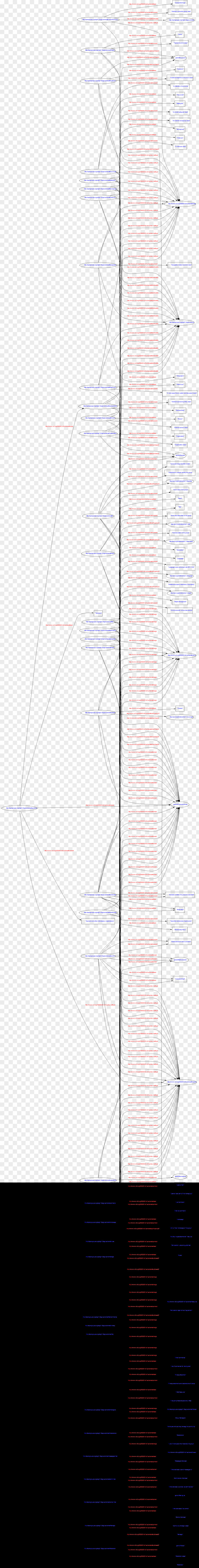 Line Angle Pattern PNG