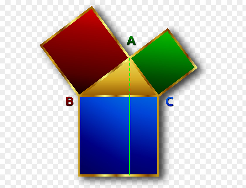 Mathematics Euclid's Elements Pythagorean Theorem Euclidean Geometry PNG