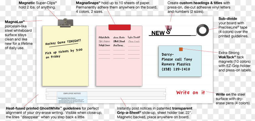 Holding An Eraser Whiteboard Document Technology Brand Line PNG