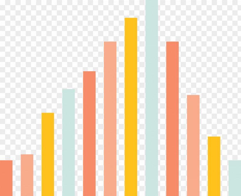 Circulaxe7xe3o Do Sangue Bar Chart Text Idea PNG