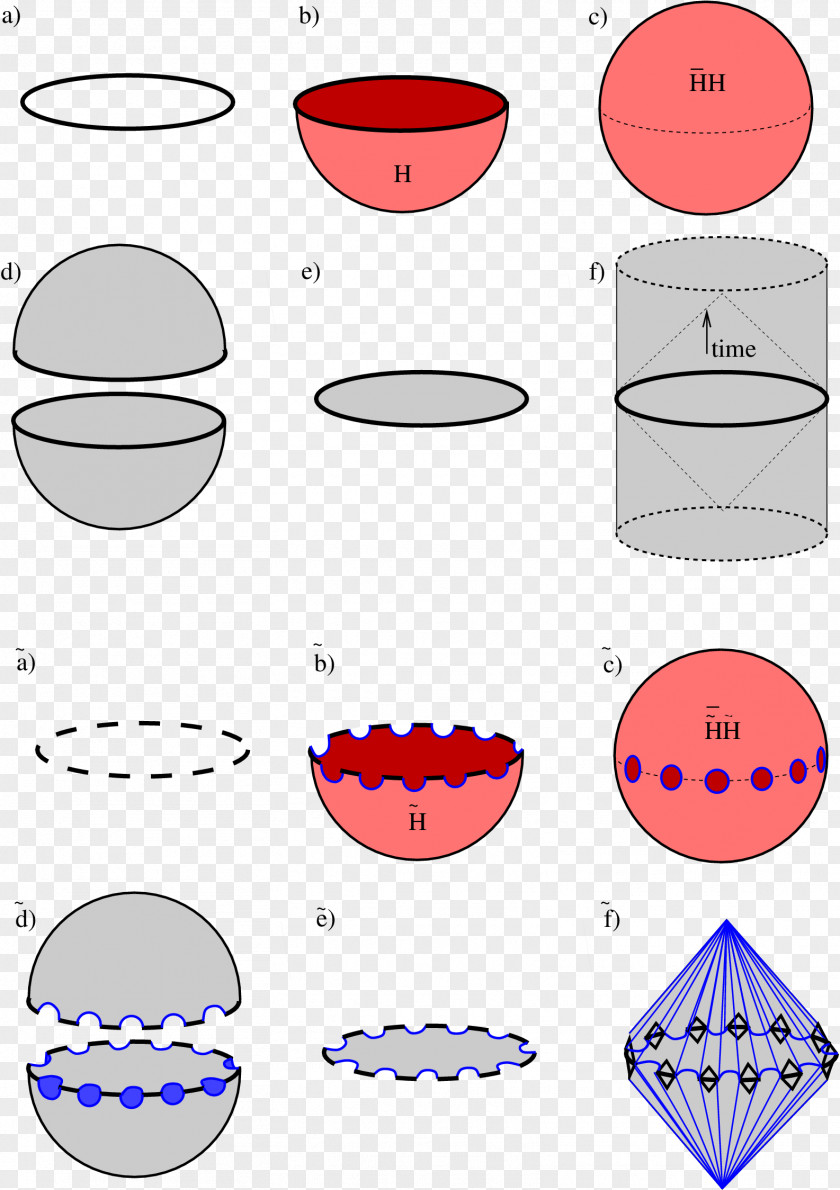 Bc Ribbon Angle Two-dimensional Space Line Geometry Circle PNG