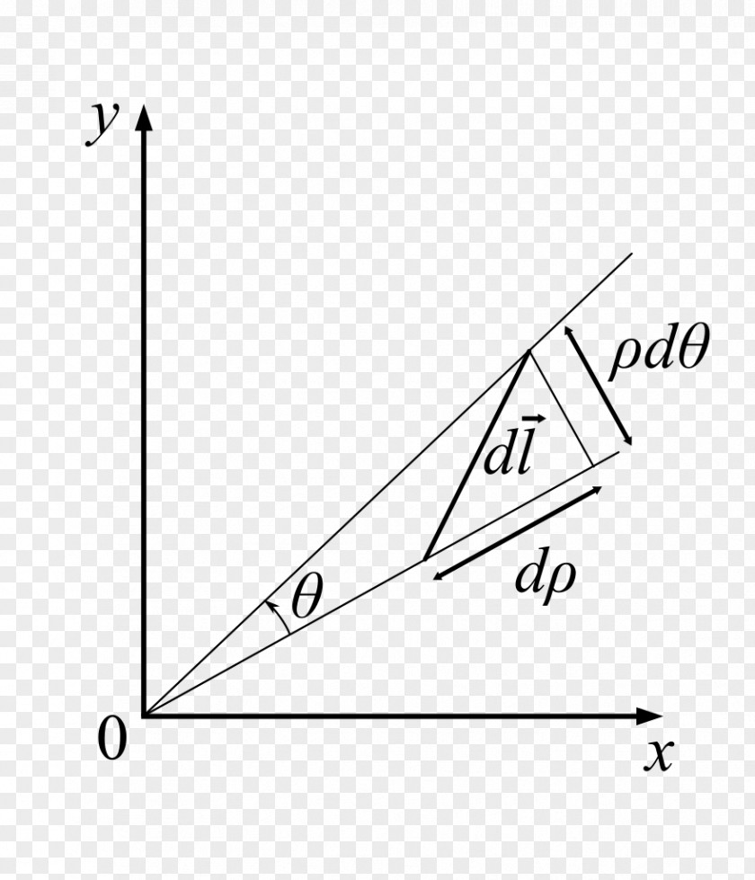 Triangle Point PNG