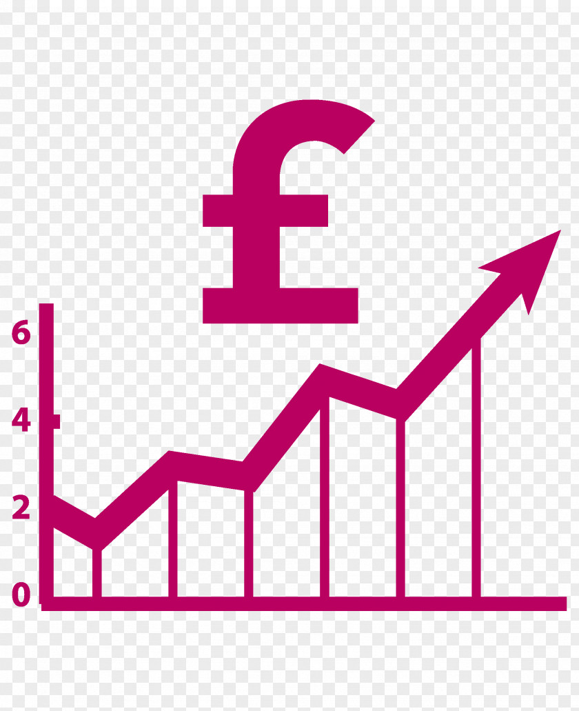 Annual Summary Share Stock Broker Selftrade Investment Lloyds Bank PNG