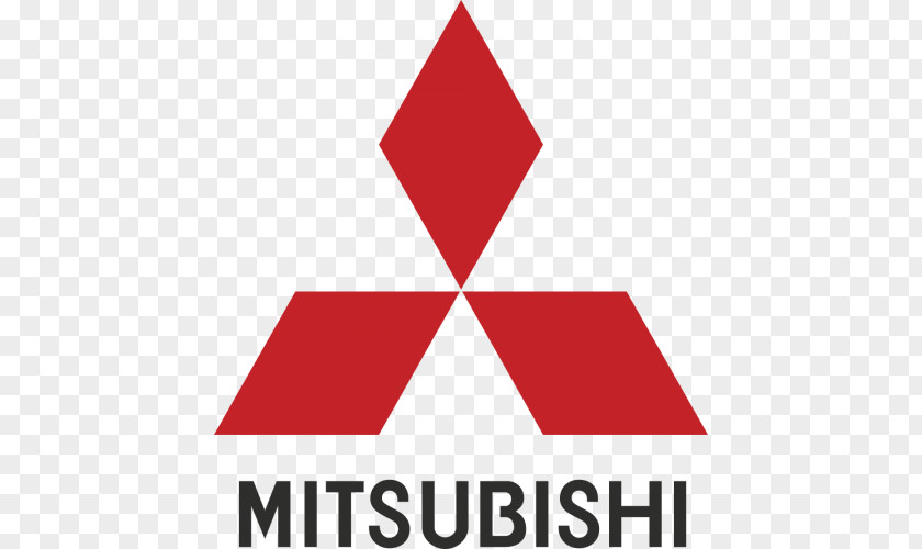 Mitsubishi Motors Car Eclipse RVR PNG
