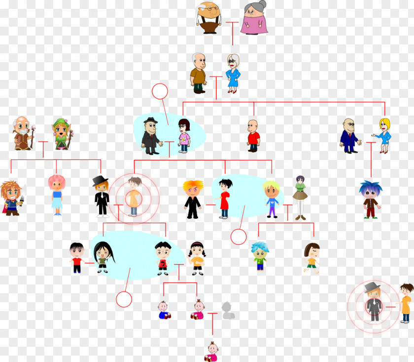 Family Tree Vocabulary Sister English PNG