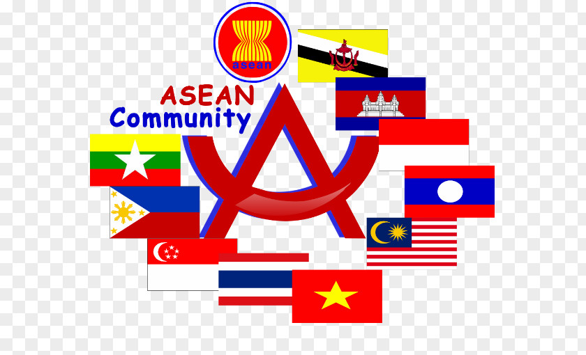 ASEAN Summit Flag Of The Association Southeast Asian Nations ASEAN–India Free Trade Area PNG