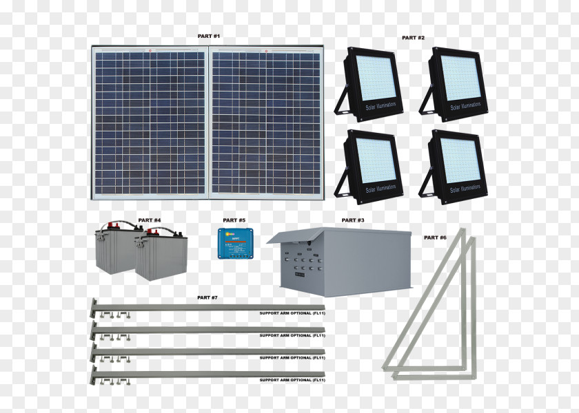 Computer Engineering System Solar Panels Energy PNG