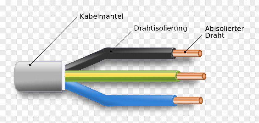 Electric Cables Electrical Wires & Cable Wiring Diagram In The United Kingdom PNG