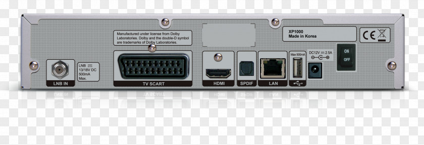 Linux Network Cards & Adapters High-definition Television Electronics Full HD PNG